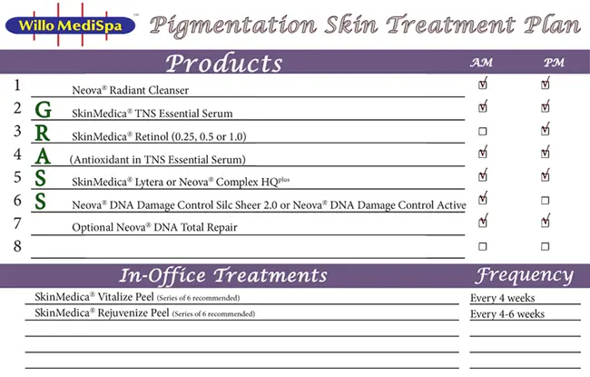 Pigmentation Skin Care Treatment Plans For Phoenix Residents