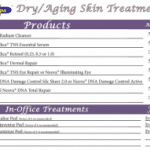Skin Care Regimens and Treatments
