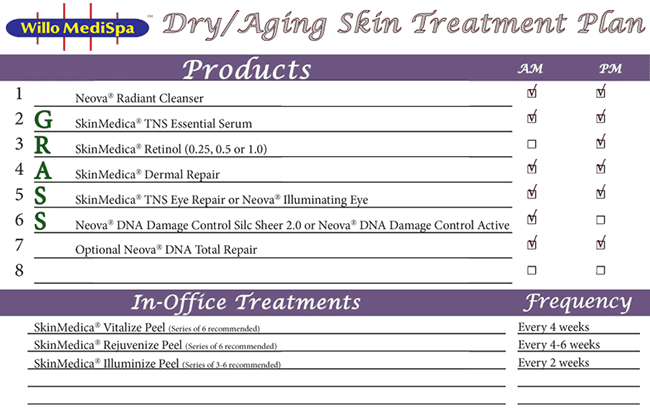 Skin Care Treatment Plan for Dry and Aging Skin