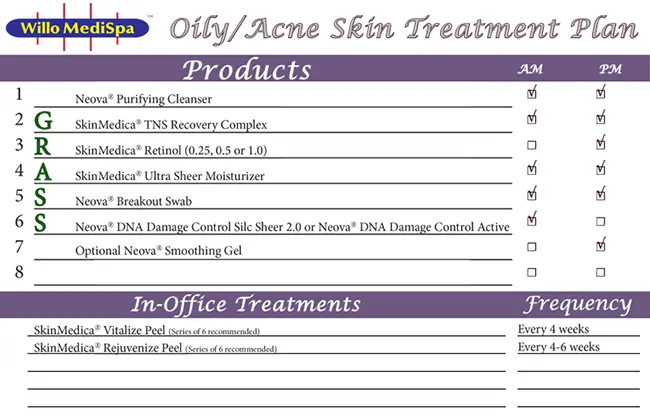 Get your customized skin care treatment plan for oily and acne skin today!