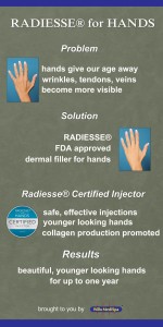 Radiesse for Hands Treatment