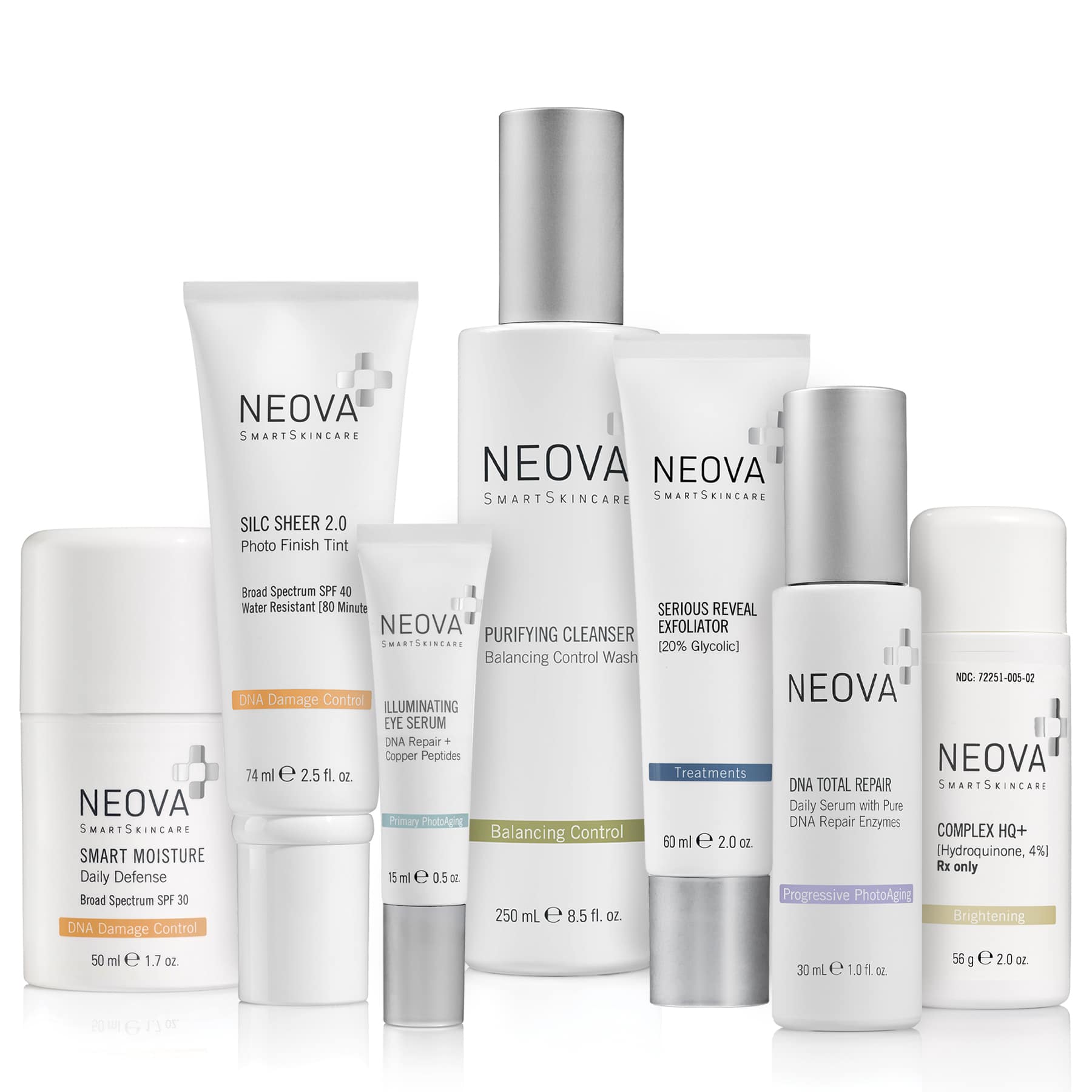 NEOVA Medical SkinCare 